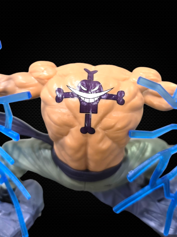 WHITEBEARD (EDWARD NEWGATE) ACTION FIGURE (17CM) - ONE PIECE - Image 5